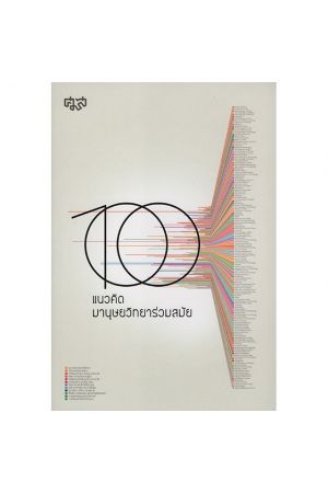 100 แนวคิด มานุษยวิทยาร่วมสมัย